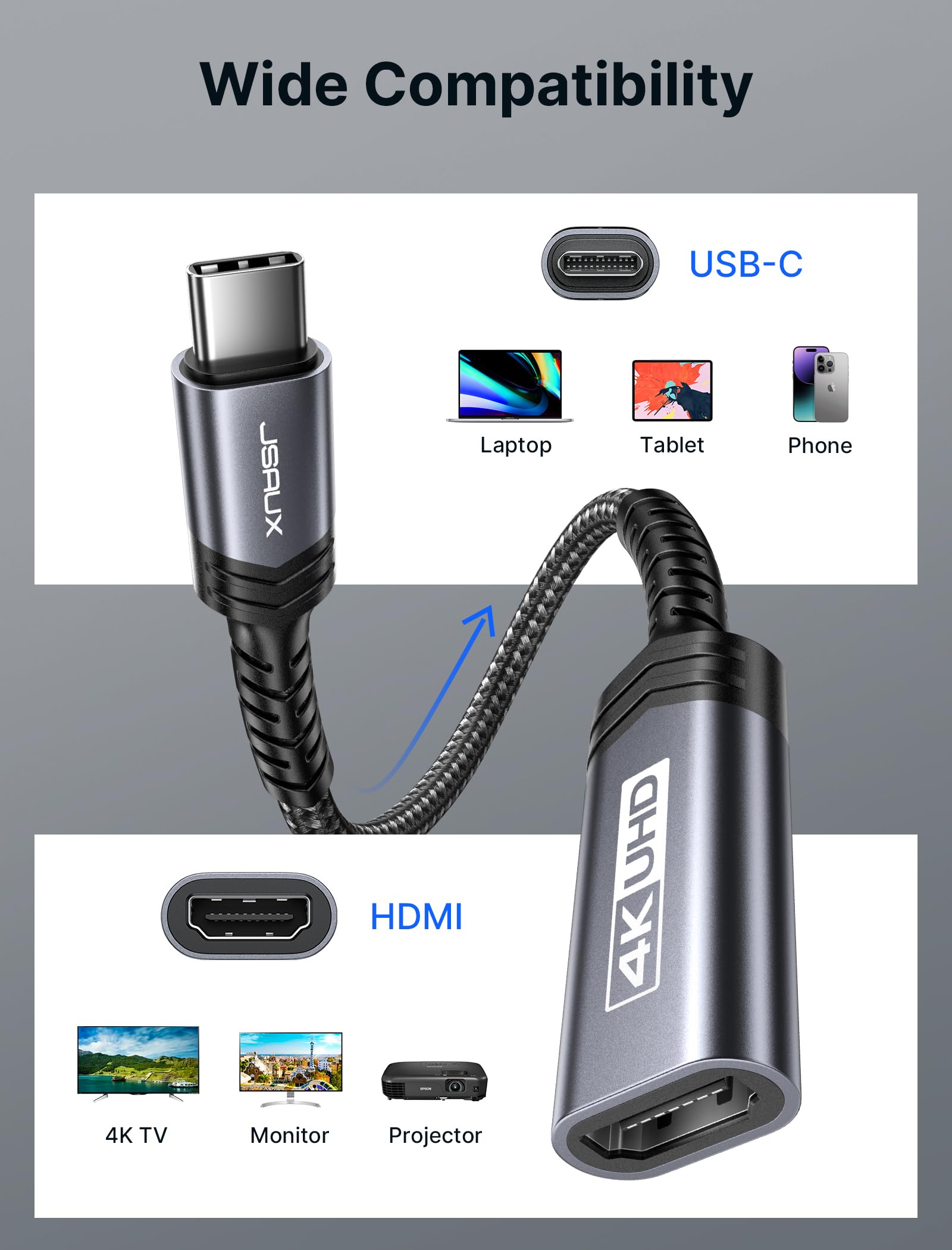 JSAUX USB Type C to HDMI Adapter 4K@30Hz with Anti Interference Design and Aluminum Housing