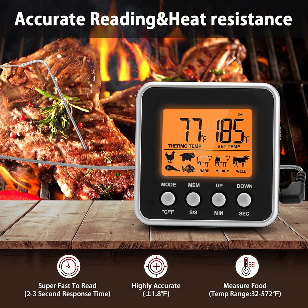 [Second-hand]ELEPHANTBOAT@ Food Meat Thermometer with 39 degree Temperature Probe,LCD Backlight Food Grill Thermometer with 7 Preset Temperatures & Timer for Baking,Grilling,Cooking,Without Battery