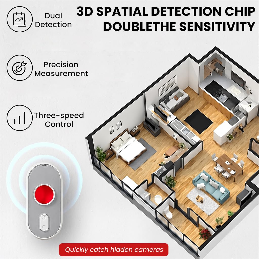 ZORBES Travel Infrared Detector for Hidden Camera Detection with Vibration Alarm | Portable Privacy Guard