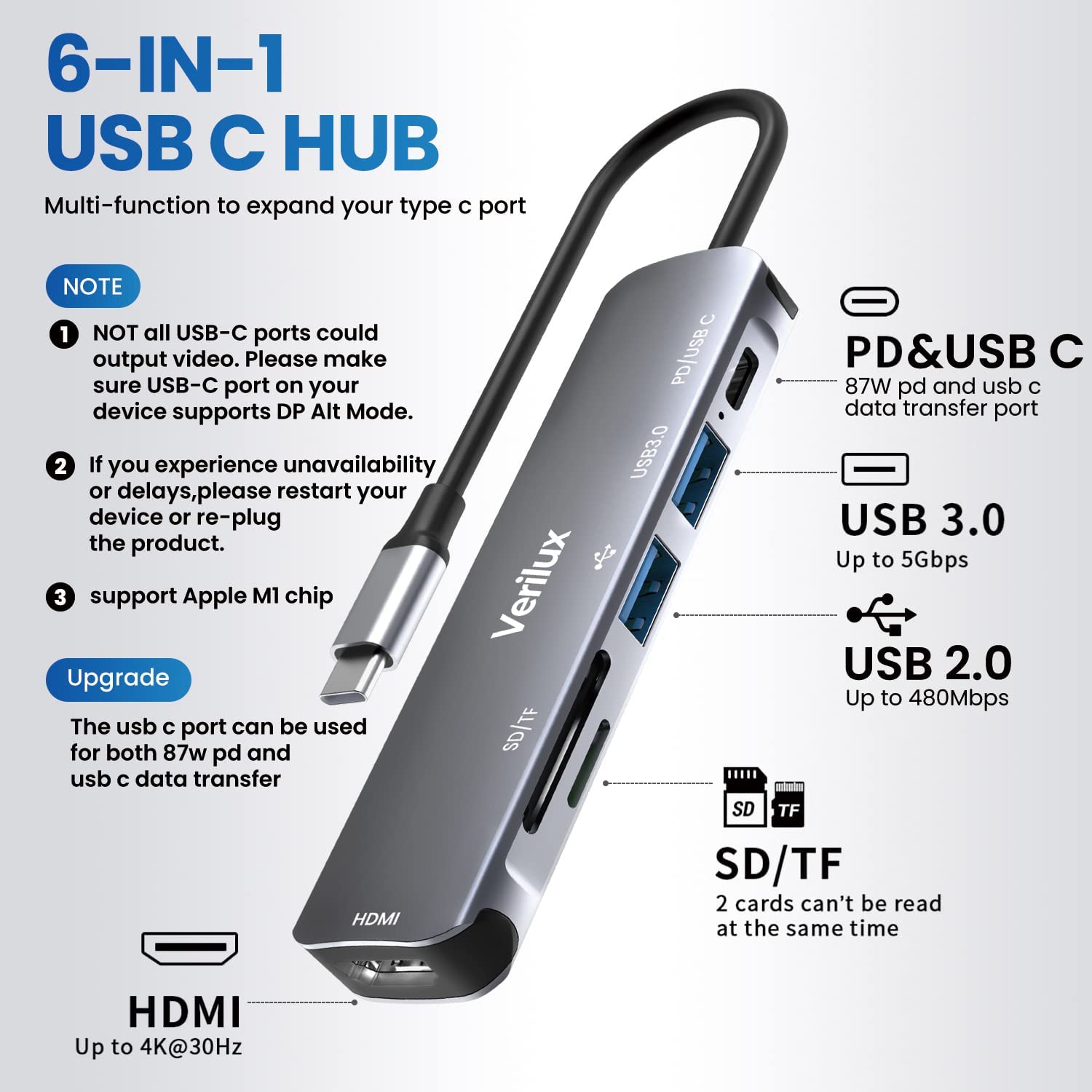 Verilux  USB C Hub, 6 in 1 Aluminum Multiport Adapter with 4K HDMI(30Hz), 87W&USB C Data Transfer, USB 3.0/2.0 Port, SD/Micro SD Card Reader, Type C Hub for MacBook Pro, MacBook Air, Type-C Devices