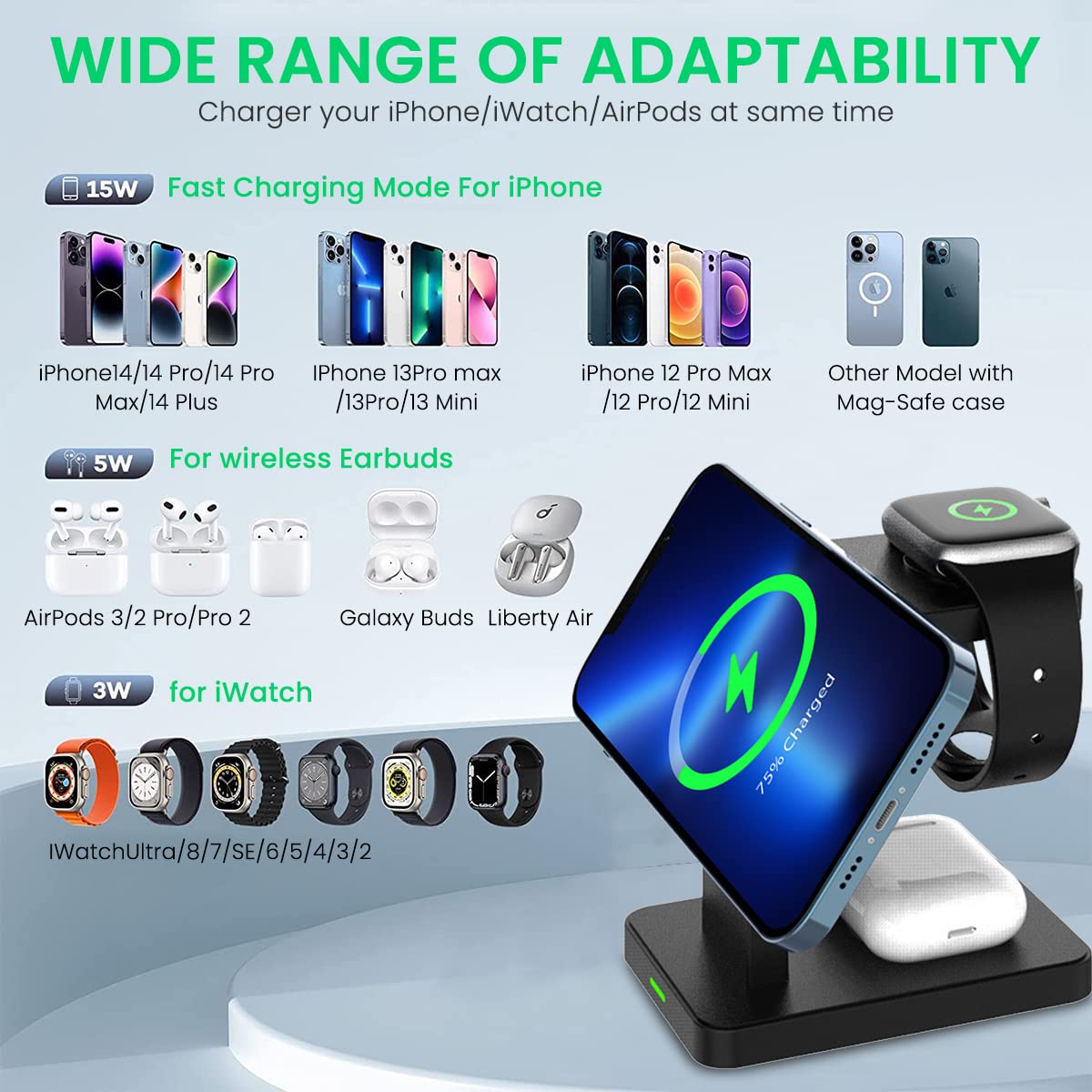 ZORBES® Magnetic Wireless Charging Station for Apple Series, 3-in-1 Standard 15W Fast Mag-Safe Charger Stand for iPhone 14, 13, 12 Pro Max/Pro/Mini/Plus, iWatch 8/7/6/5/4/3 use