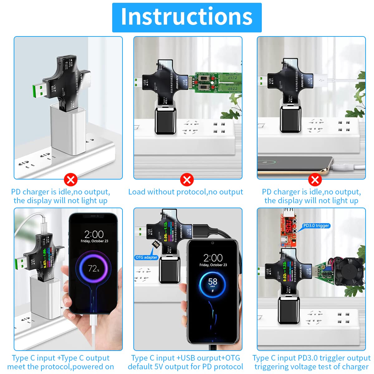 Zeitel Type C USB Voltmeter for Charger and Power Bank Testing with LCD Display 3.6‑30V