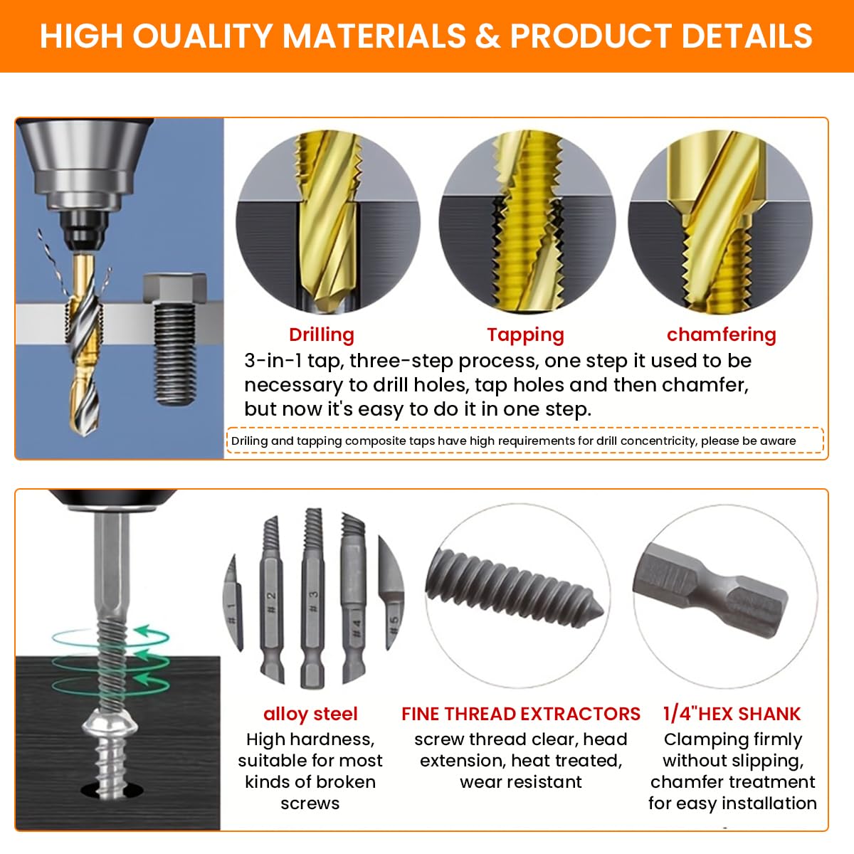 Serplex Drill Bit Set for Wood Metal and Plastic with 33 pcs M3–M10 Extractors | High Speed Steel 1/4 Inch Hex Shank