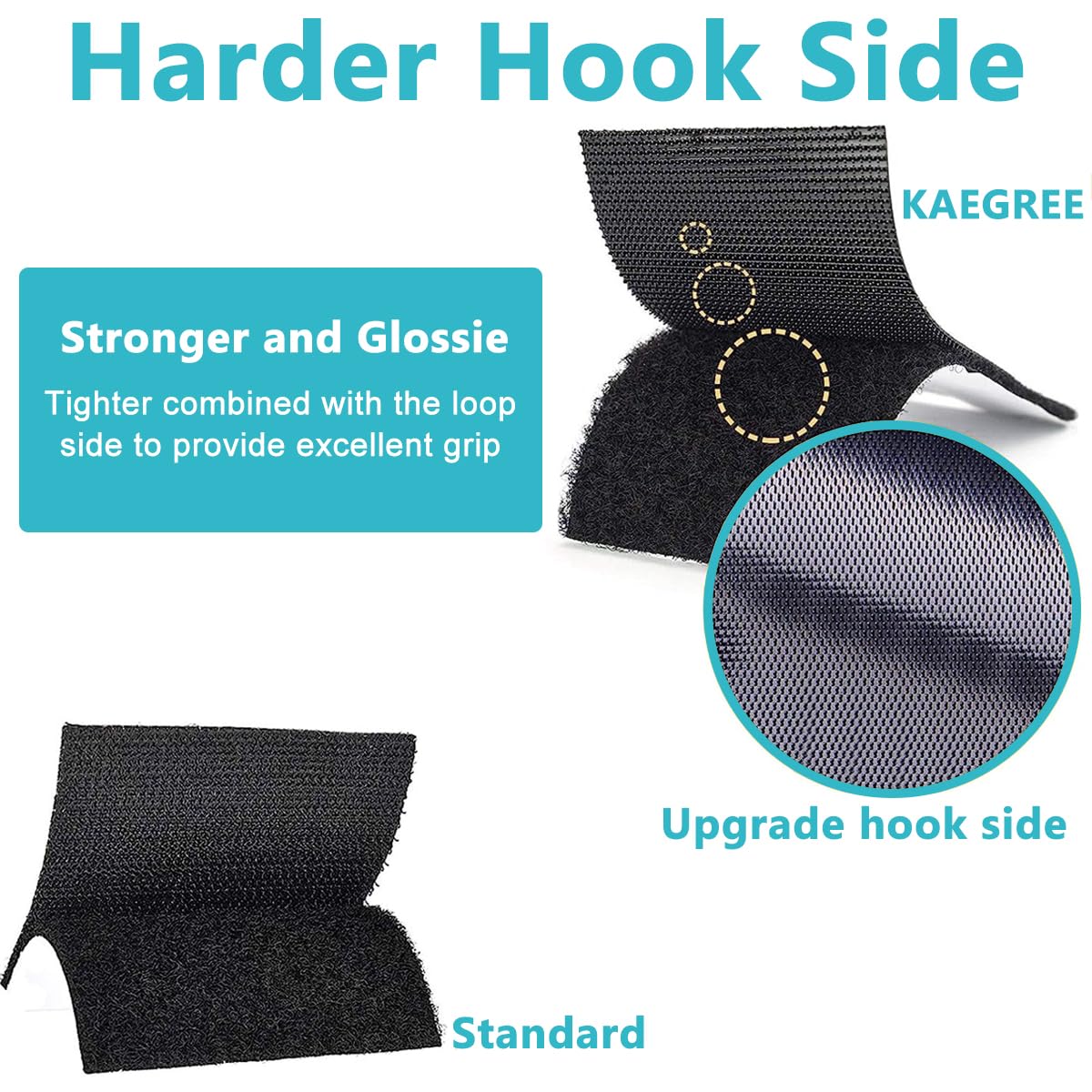 HASTHIP Self Adhesive Hook and Loop Tape for DIY and Household Use with Strong Grip | 3.9 in x 16.4 ft Roll