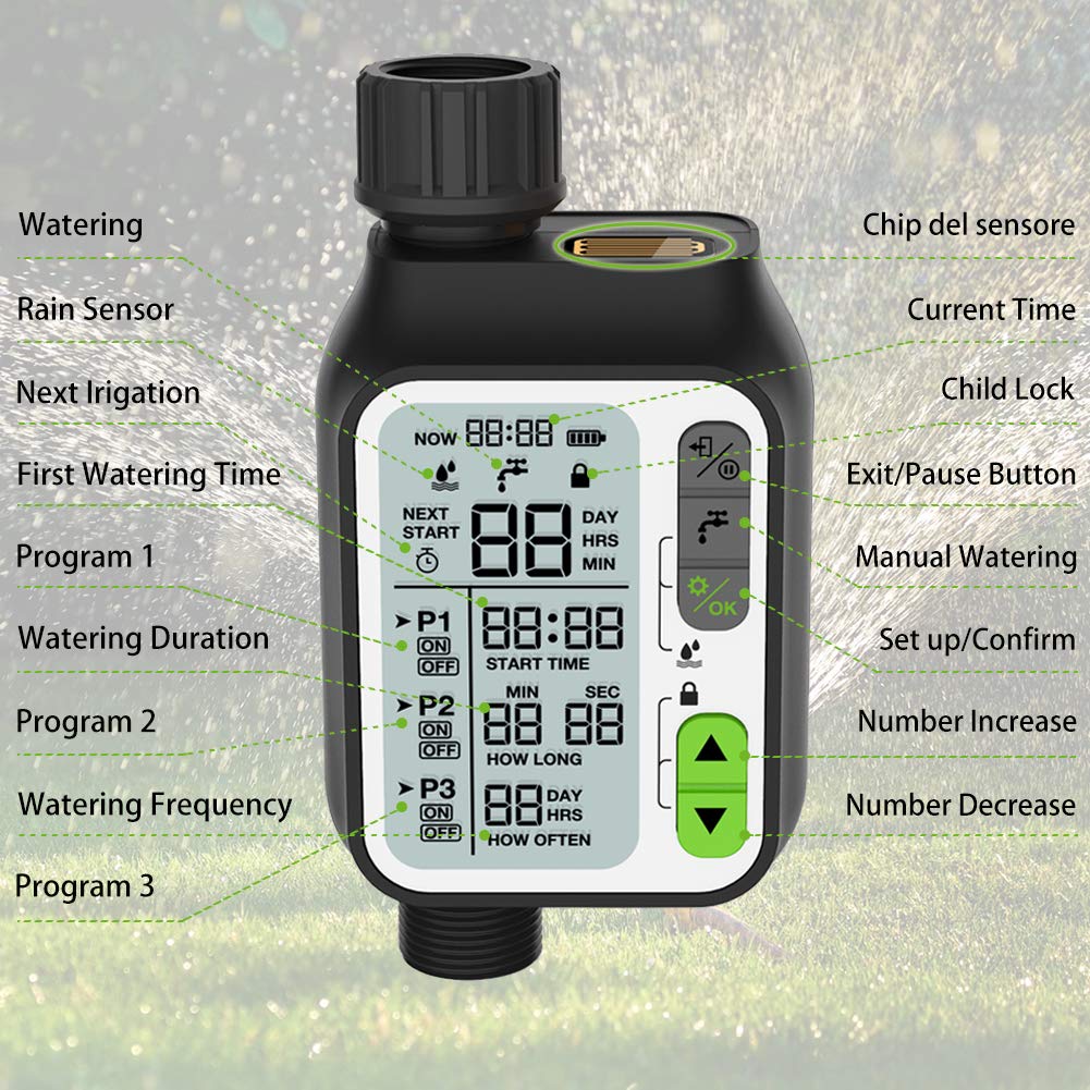 HASTHIP Drip Irrigation Timer for Garden Farm, Irrigation Water Timer with Rainy Sensor + Multi Programs Automatic Watering System, Waterproof Digital Irrigation Timer System for Lawns