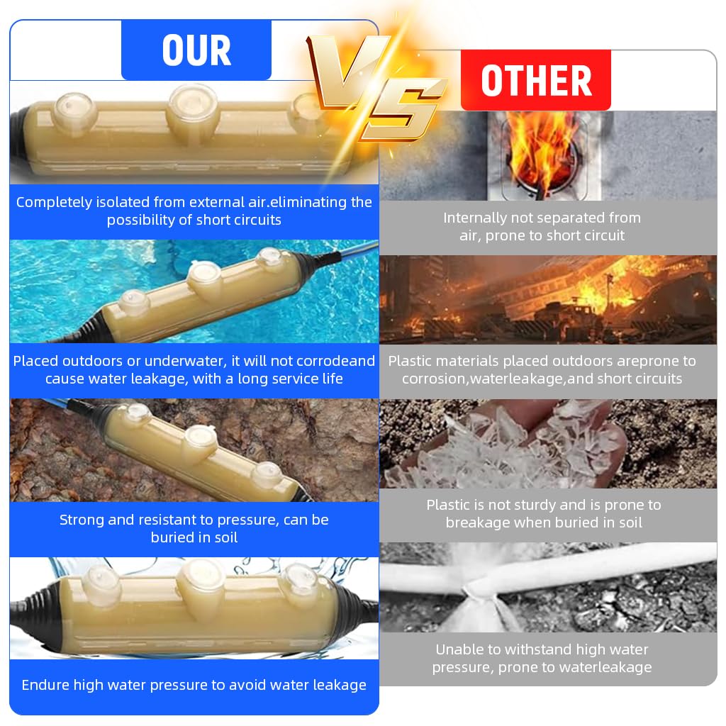 Serplex Cable Joint Shell for Underground and Submersible Use featuring Resin Pouring Mould | Waterproof Outer Case for Secure Electrical Connections