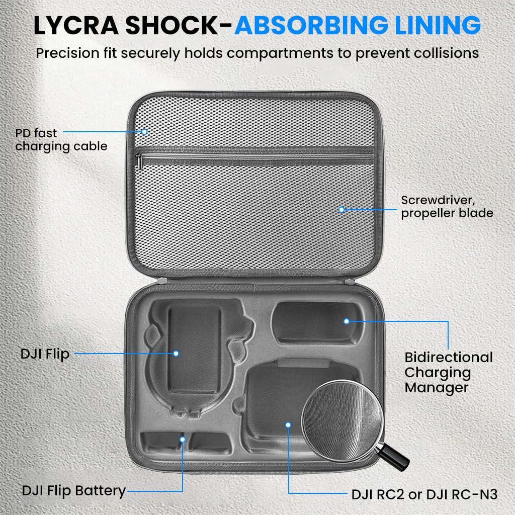 ZORBES Carrying Case for DJI Flip Drone with PU Hard Shell and Custom Molded Compartments | Travel Bag for RC2 and RC N3 Accessories