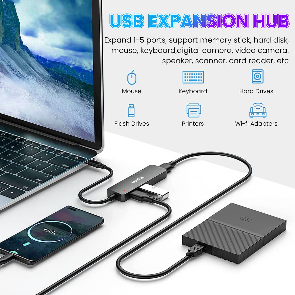 Verilux Type C Card Reader Micro SD Card Reader All in One SD Card Reader 5 in 1 Multi USB C Adapter with USB2.0/USB3.0 Ports Compatible with PC, MacBook Air/Pro M1, Mac Mini, iMac, Surface Pro