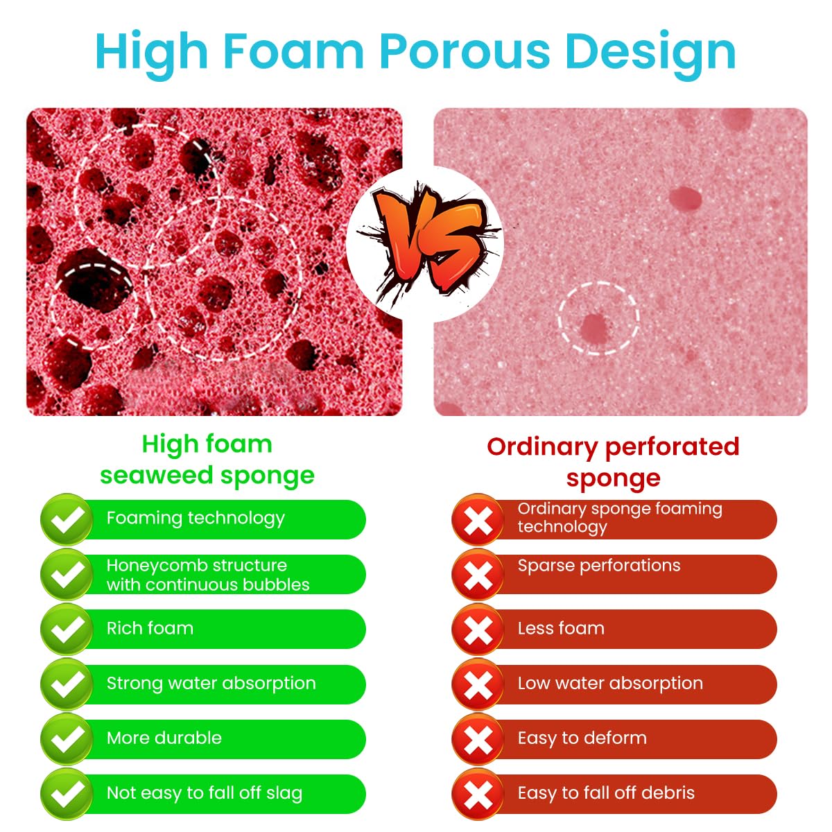 HASTHIP Kitchen Sponge Scrubber Pads for Pots and Dishes 6Pcs featuring No Mark Cleaning | Multi Color Reusable Scrubbing Pads