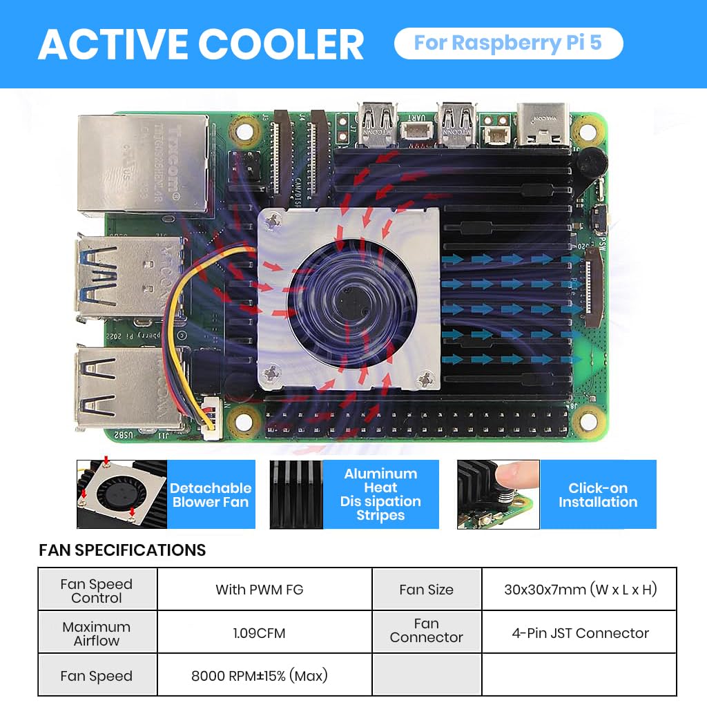 ZORBES Active Cooler H505 for Raspberry Pi 5 featuring PWM Blower Fan and Aluminum Heatsink
