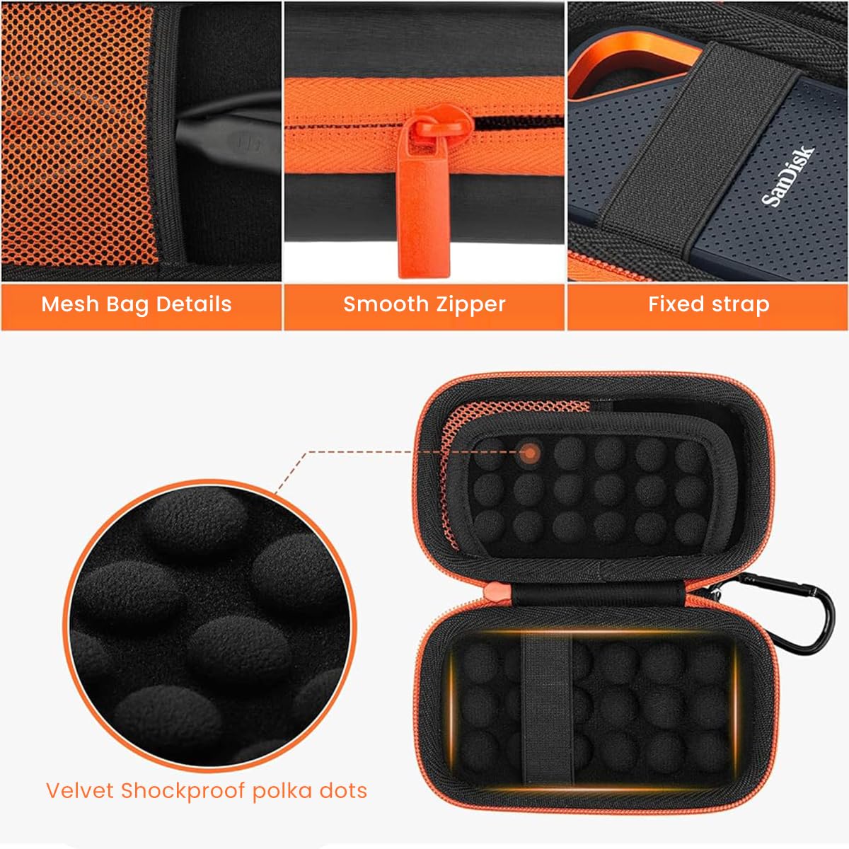 ZORBES Carrying Case for SanDisk SSD featuring Shock Proof Honeycomb EVA Design 13.8×7.7×4.2cm