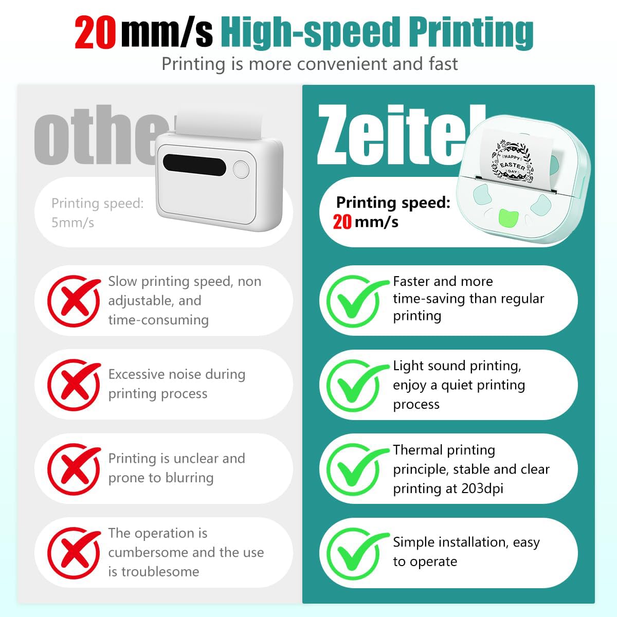 ZEITEL Mini Printer for Mobile with 20 mm/s Bluetooth Printing | Includes 3 Rolls HD Paper