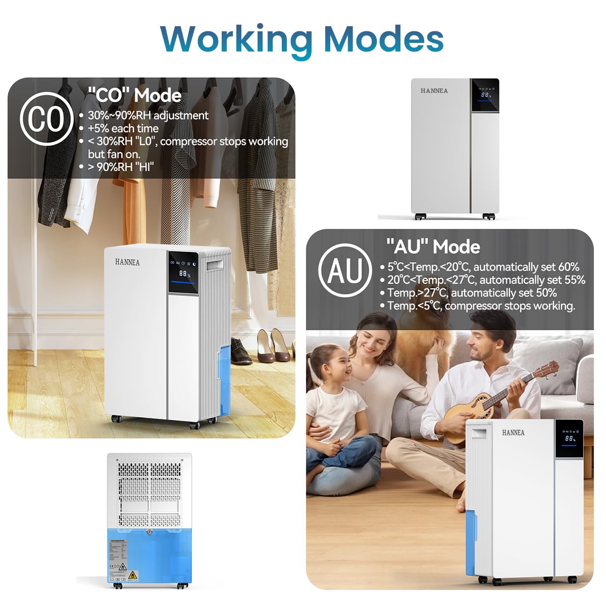 HANNEA Dehumidifier for Home and Basement with 12L Day Capacity and Dual Drainage | Smart Humidity Control