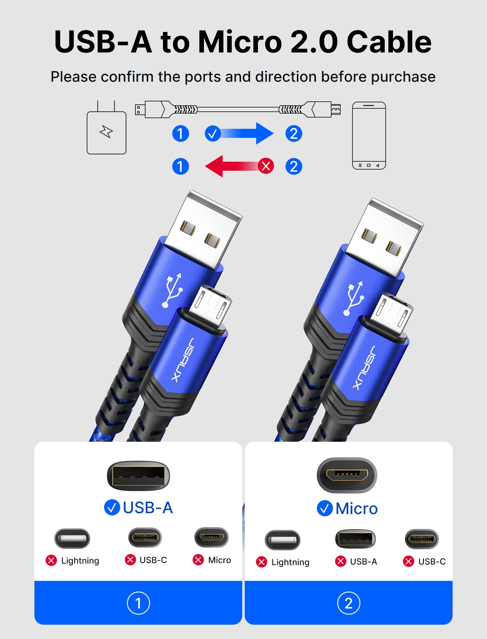 JSAUX® Micro USB Cable Android Charger, (2-Pack 6.6FT) Micro USB Android Charger Cable Nylon Braided Cord Compatible with Galaxy S7 S6 J7 Edge Note 5, Kindle. MP3