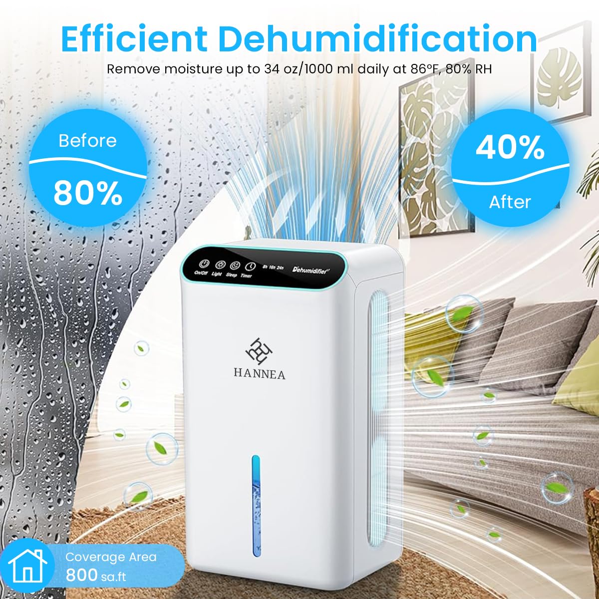 HANNEA® 2.5L Dehumidifier for Room LED Quiet Dehumidifier with 3 Timer Settings 2 in 1 Dehumidifier with Aromatherapy Tray Multipurpose Room Dehumidifier for 800 Sq. ft Room