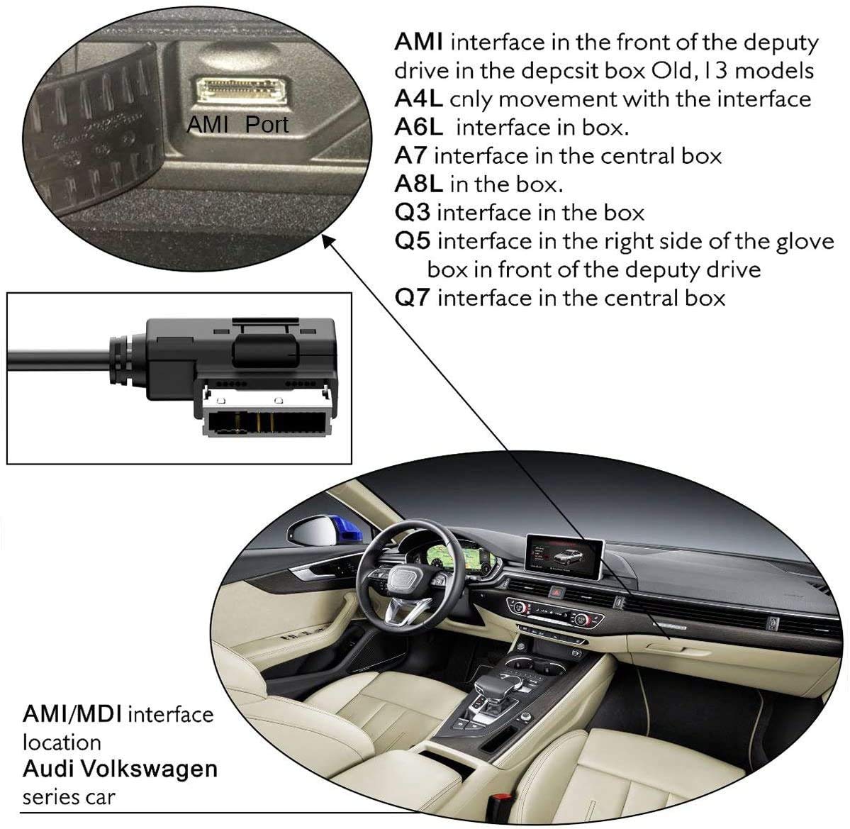 HASTHIP® Media Music Interface AMI MMI 3.5mm Audio AUX Adapter Cable for Audi A3A4A5A6A8Q5Q7R8TT(1.5M)