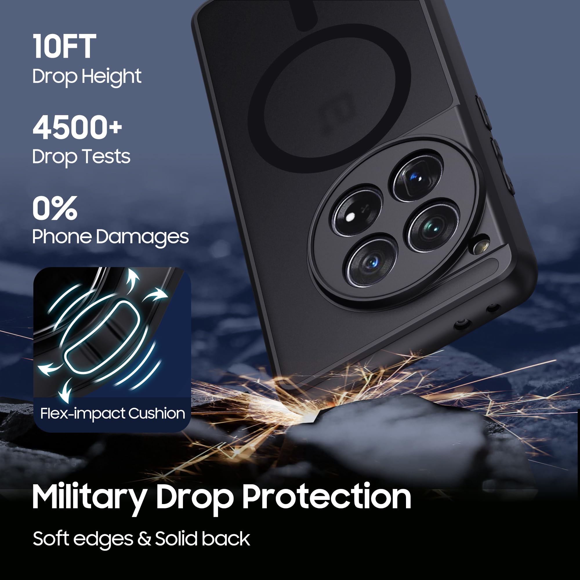 Zeitel Phone Case for OnePlus 12R with Corner Cushioning and Camera Lens Protection | Matte Black Anti Slip TPU Cover