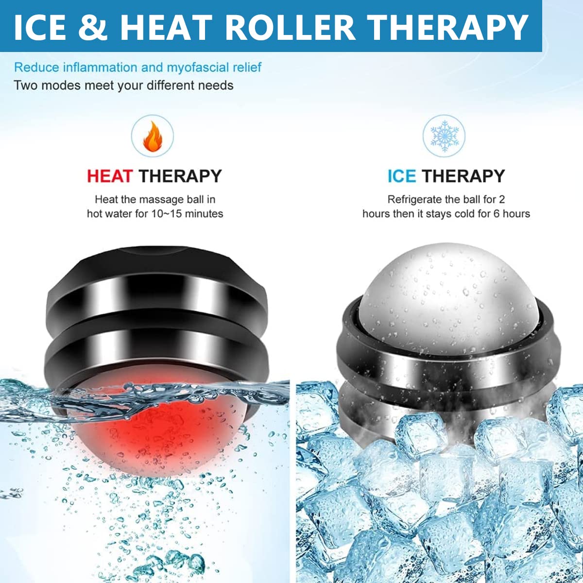 HANNEA® Cold Massage Roller Ball, Cryoball Massage Hand Ice Ball for Muscle Knots, Myofascial Release, Pain Relief of Back, Leg & Foot, Inflammation, Swelling, Deep Tissue Massage