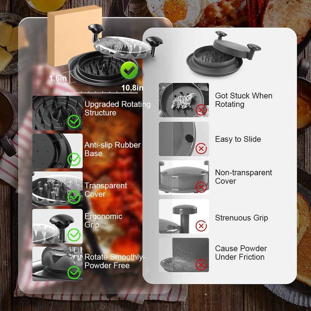 Supvox Chicken Shredder for Quick Meal Prep with 10.8 in Bowl and Ergonomic Handle | BPA-Free Black