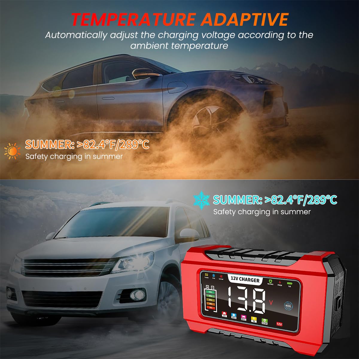 Verilux Car Battery Charger 12V for 2–100Ah Lead Acid Batteries with 9 Stage Auto Charging & LCD Display