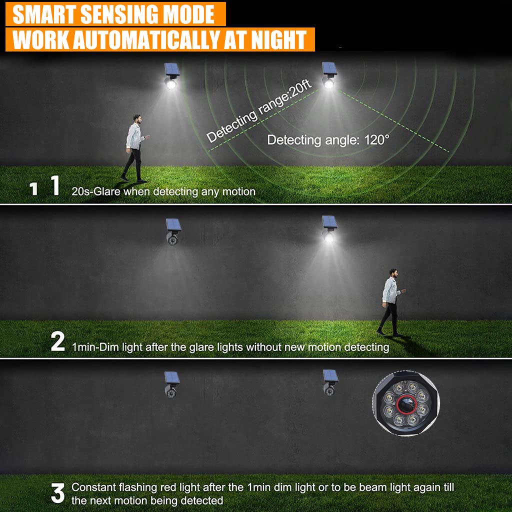 ELEPHANTBOAT Solar Light Outdoor for Garden Patio and Driveway with 1800mAh Battery featuring PIR Motion Sensor | IP65 Waterproof 800 Lumens