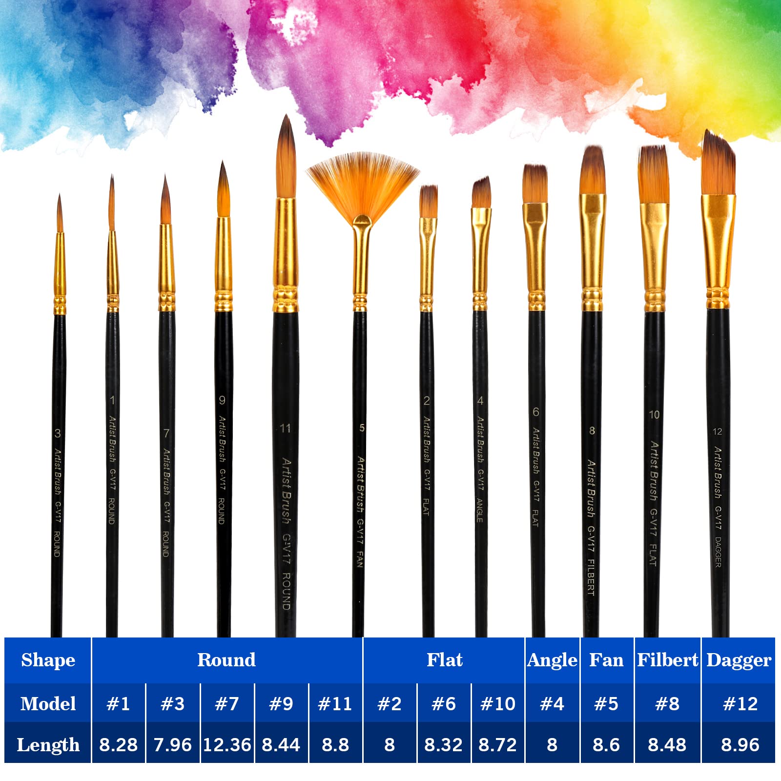 ZIBUYU Painting Brushes Set for Acrylic Watercolor Oil with 17 Pieces & Nylon Hairs | Artists Kit
