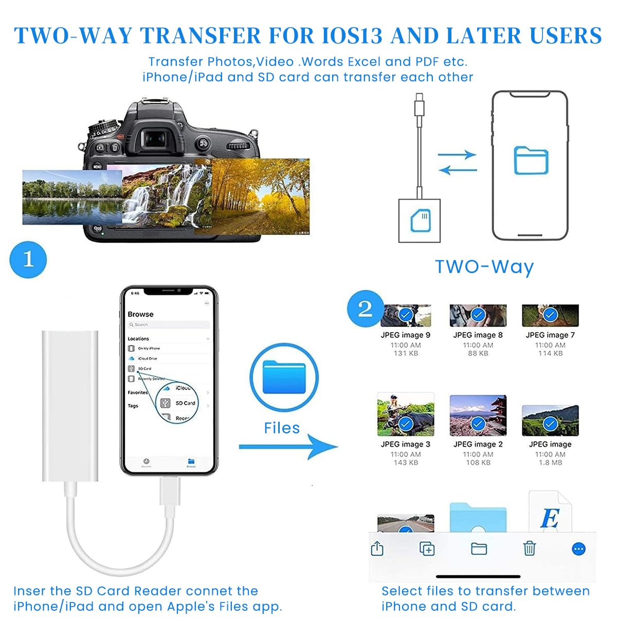 Verilux® SD Card Reader for iPhone, Light-ning Connector Memory SD Card Reader Adapter High-Speed/SD/FTXD Picture Card Camera Adapter for iPhone 14/13/12/11/XS/XR/X/8/7/6/5