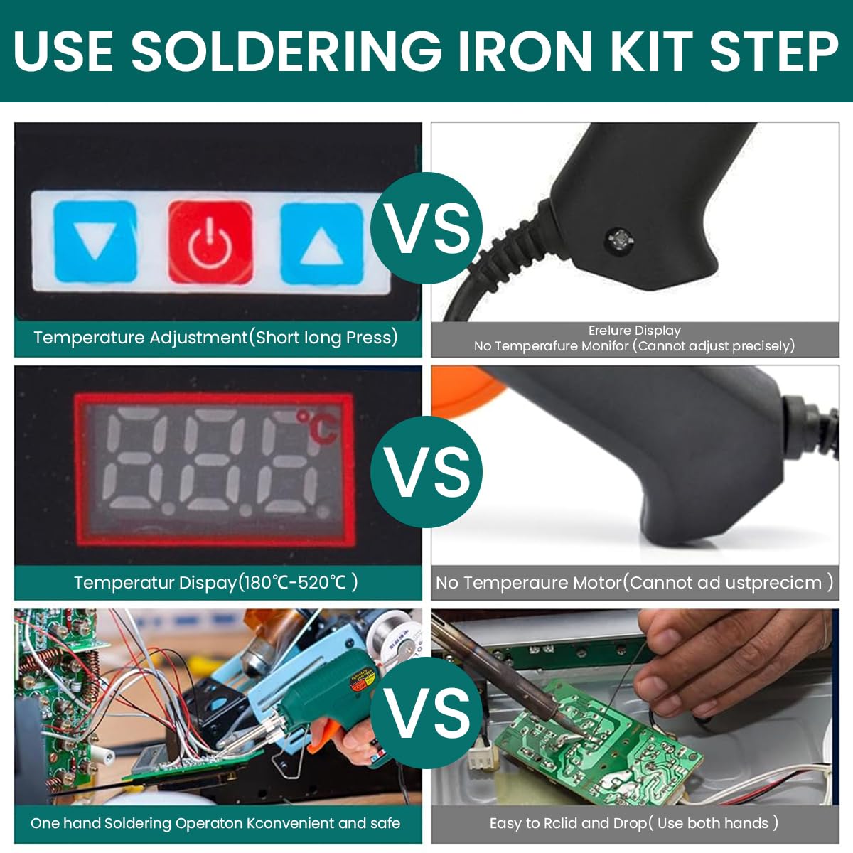 Serplex Soldering Gun for Circuit Repair with LCD Display 120W Power and Auto Tin Feed | 180–520°C Adjustable