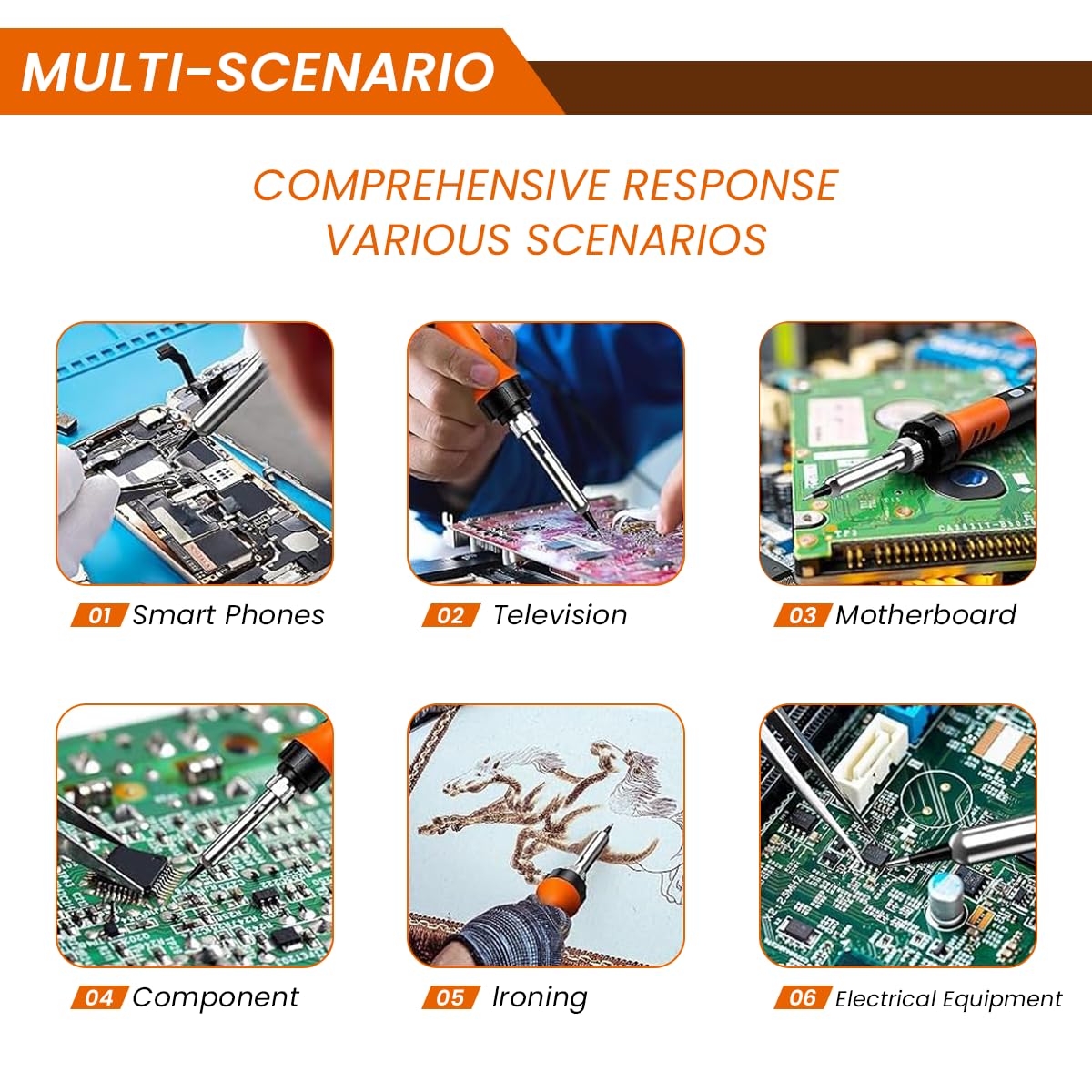 Serplex Soldering Iron Kit for Electronics Repair with 60W Power and 5 Tips | Adjustable 200-450°C
