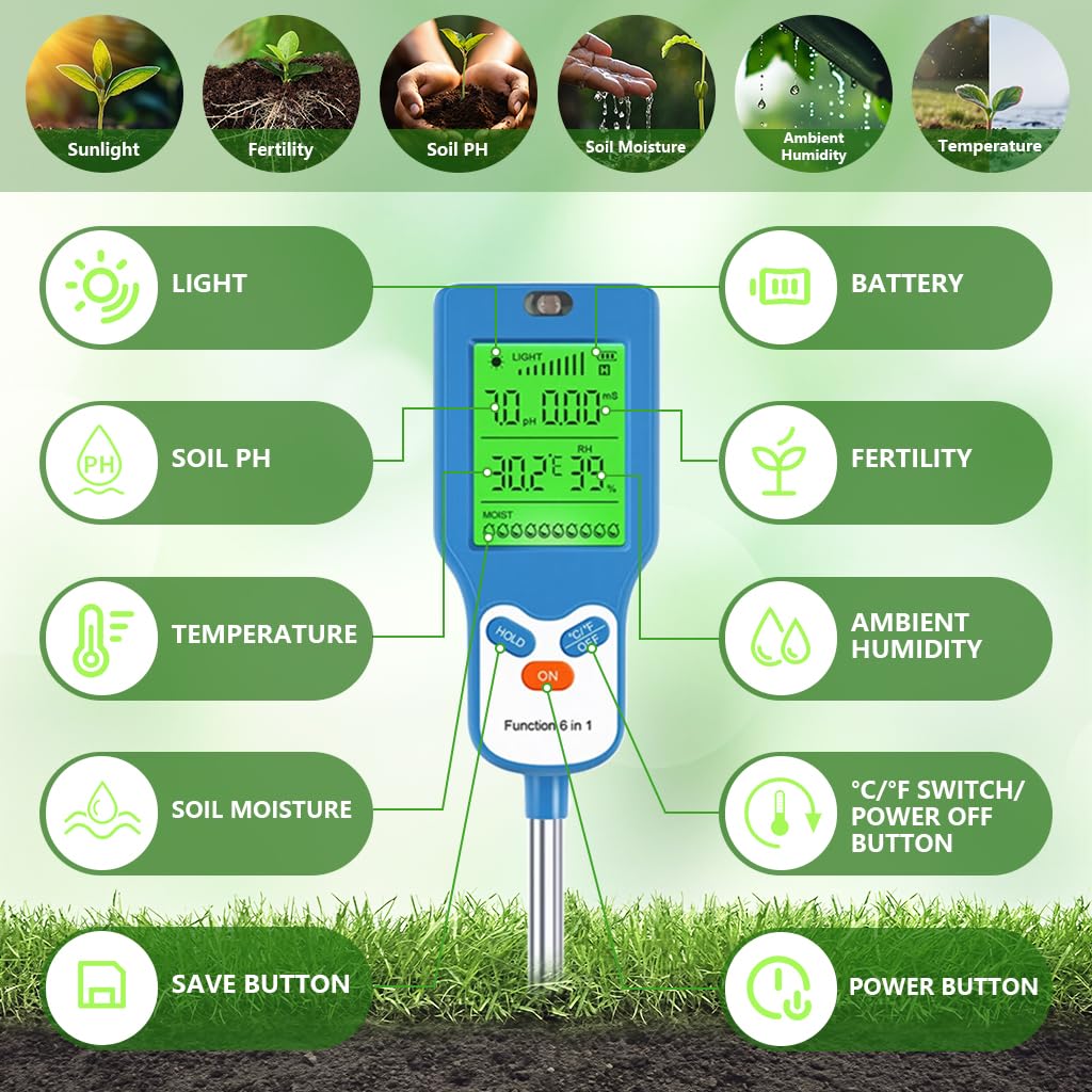 Serplex Soil Tester for Gardening with 6-in-1 pH Moisture and Light Sensors | Rotating LCD Display