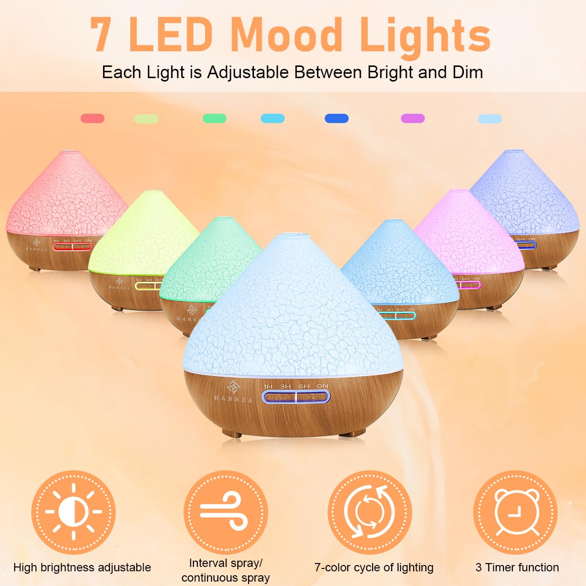 HANNEA LED Humidifier Aroma Diffuser for Home with 500ml Tank and Remote Control | 3 Timer Settings