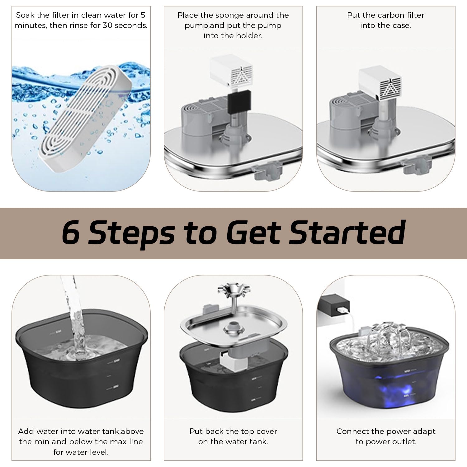 Qpets Cat Water Fountain with 2L Capacity and 5 Layer UV Filtration | 120 Day Battery