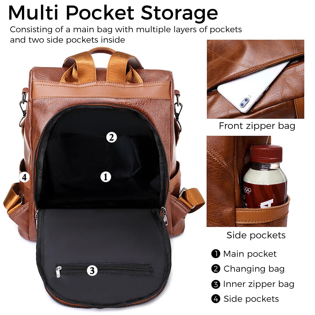 PALAY Fashion Backpacks for Women with Back Zipper Safety Access 34x32x14cm PU Design
