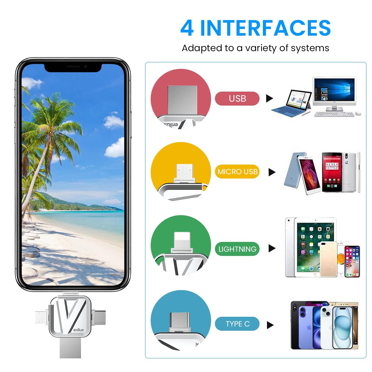 Verilux Pendrive 256GB for iPhone & Android with 4 in 1 USB3.0 Type C Design | Metal Body