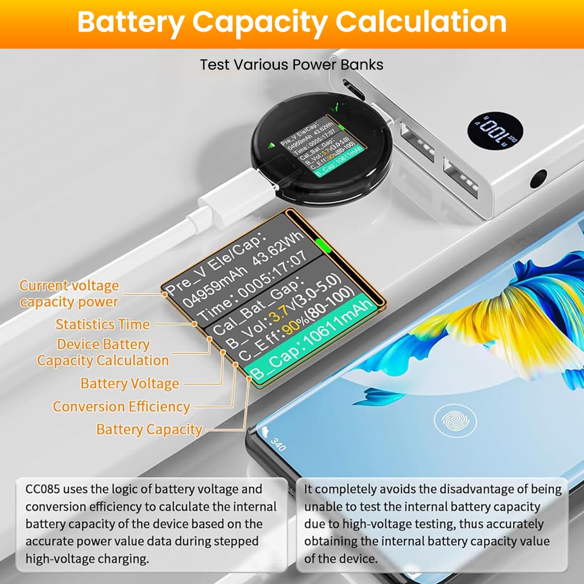 Serplex USB C Power Meter for Phones and Laptops featuring LCD Display and 4.5–50V 0–6A Range