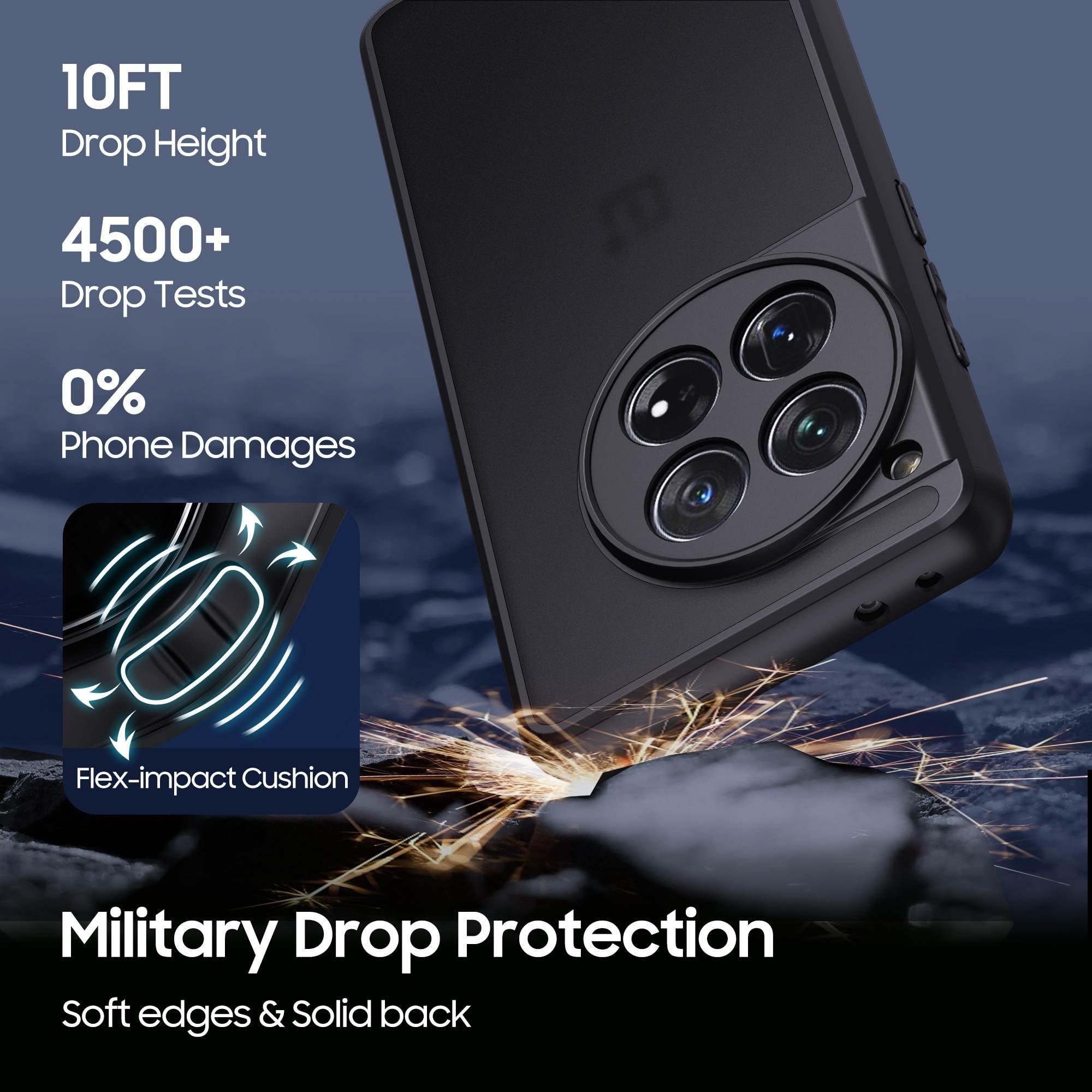 Zeitel Phone Case for OnePlus 12R with Corner Cushioning and Camera Lens Protection | Matte Black TPU Anti Slip Design