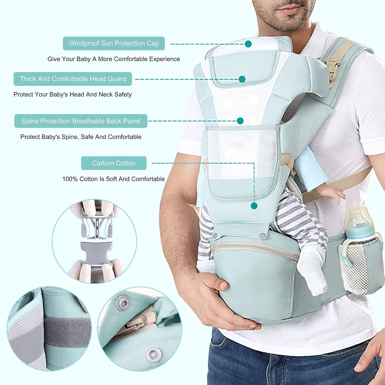 SNOWIE SOFT Baby Carrier with Lumbar Support and 6‑in‑1 Ergonomic Design for 30 kg | Breathable Cotton & Reflective Safety Strip