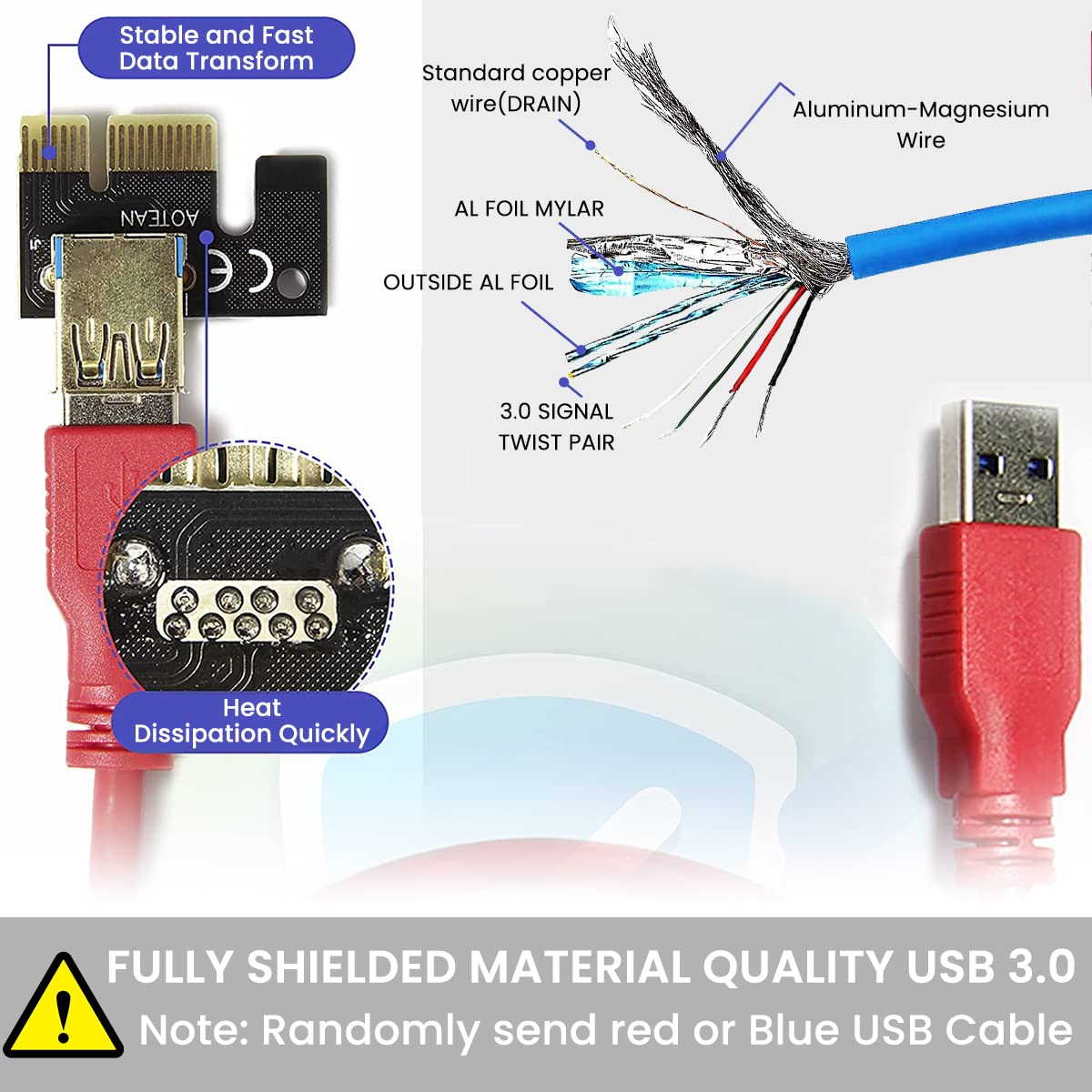Zeitel PCI-E Riser Adapter Card for GPU Mining with 60cm USB 3.0 Cable & Gold Contacts