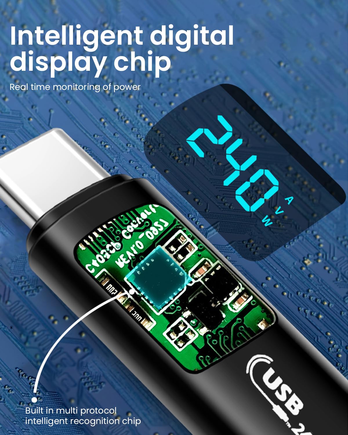 Verilux USB C Adapter for Fast 240W PD Charging with LCD Display | Aluminum Alloy Design