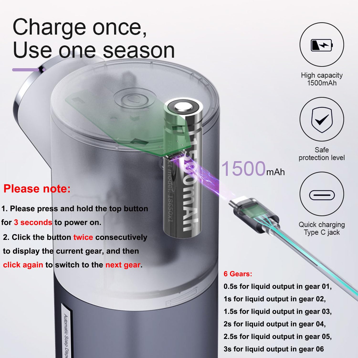 HANNEA Soap Dispenser for Bathroom with 0.25s Touchless Sensor and 320ml Capacity | 1500mAh Rechargeable IPX4 Waterproof Blue Model