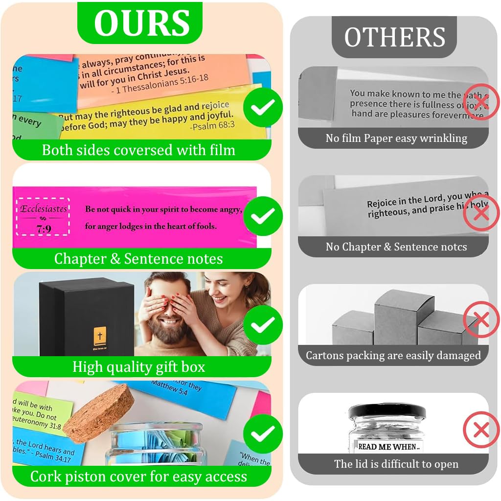 HASTHIP Inspirational Bible Verse Jar with 90 Color Coded Notes in Glass | Christian Gift