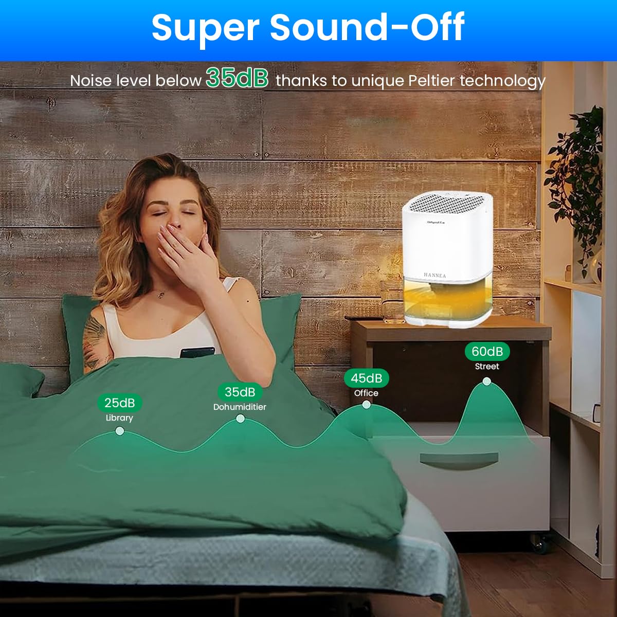 HANNEA Dehumidifier for Room with 1000ml Transparent Tank and Auto Shut Off | Up to 350ml Daily