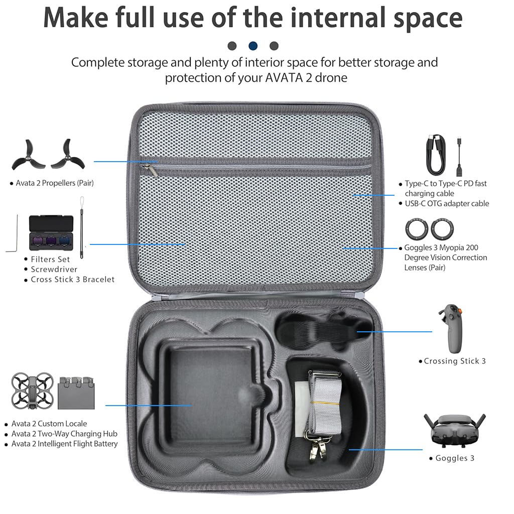 ZORBES Carrying Case for DJI Avata 2 with Waterproof PU Hard Shell and EVA Lining | Travel Storage Bag
