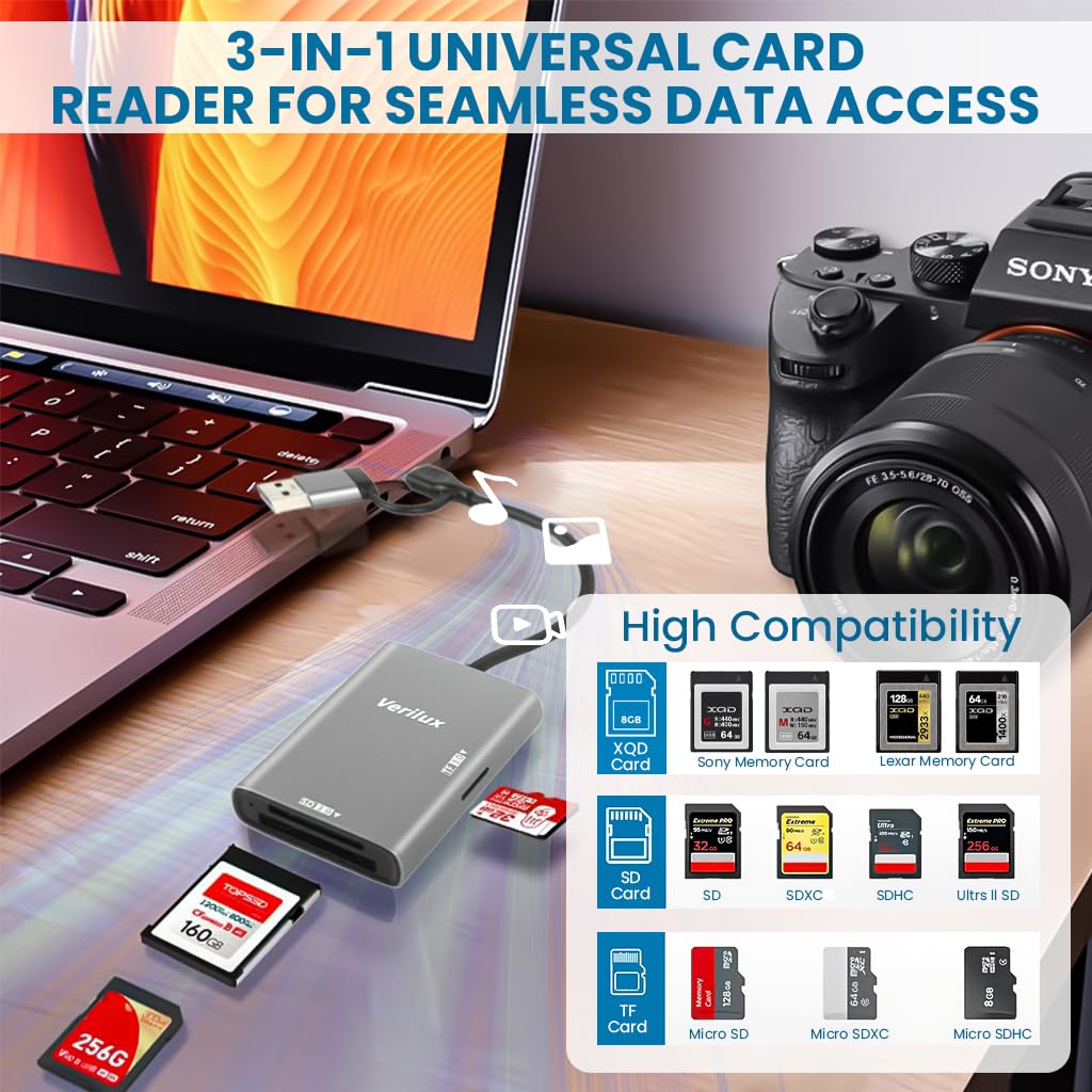 Verilux SD Card Reader for Fast Photo and Video Transfer with Dual USB-C and USB-A | 10Gbps Plug and Play Access for Laptops and Smartphones