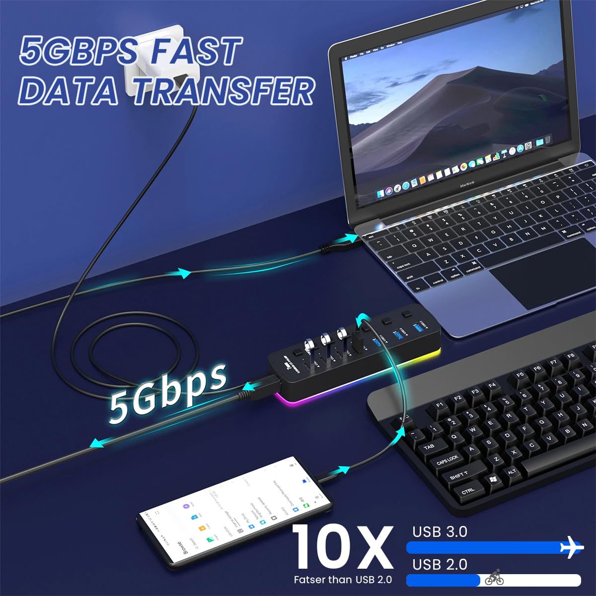Zeitel USB Hub 7 Port 5Gbps for Multiple Devices with Individual Switch Control | ABS PC Body