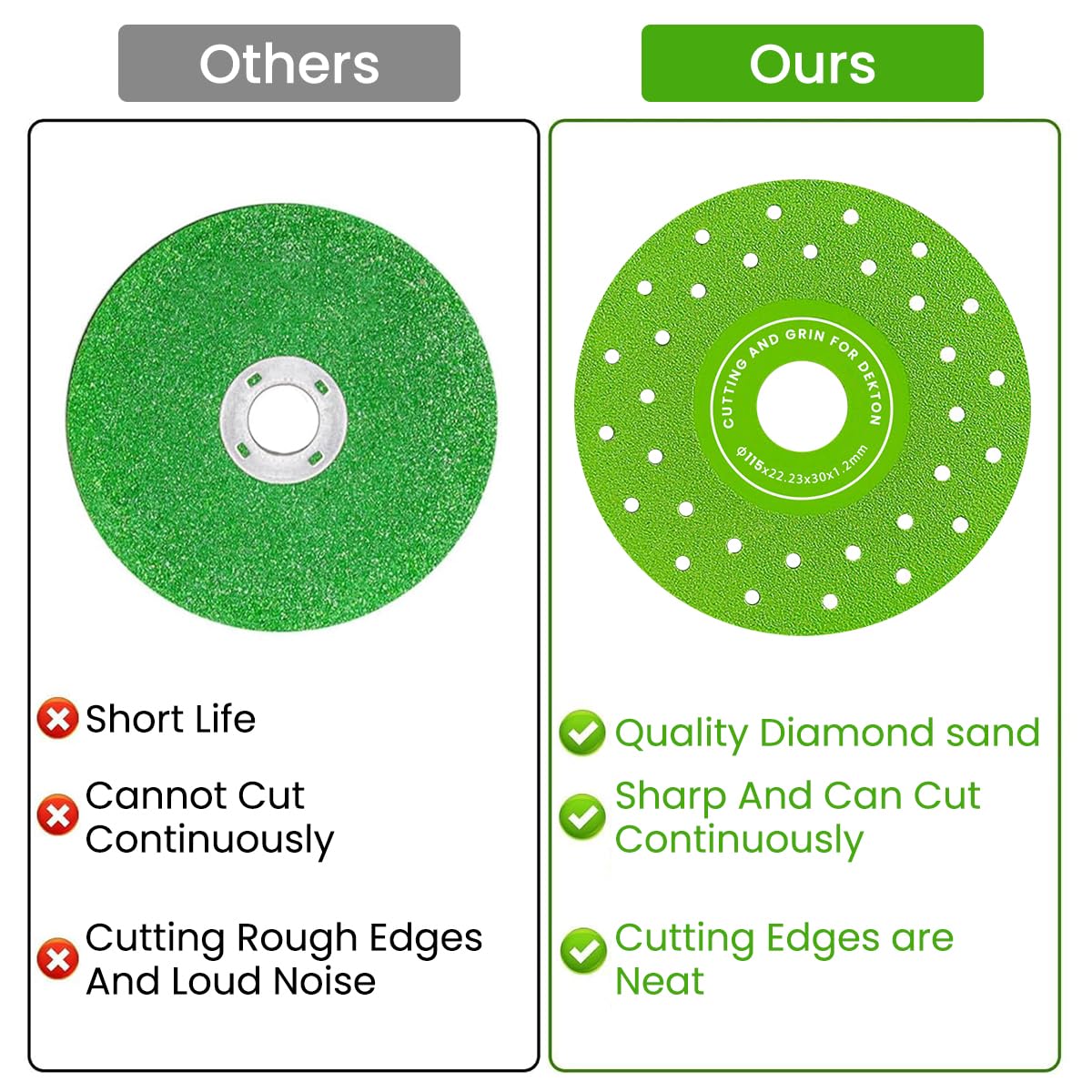 Serplex Diamond Saw Blades 9PCS 11.5cm for Cutting Porcelain Ceramic Granite | Multi-Pore Abrasive Discs