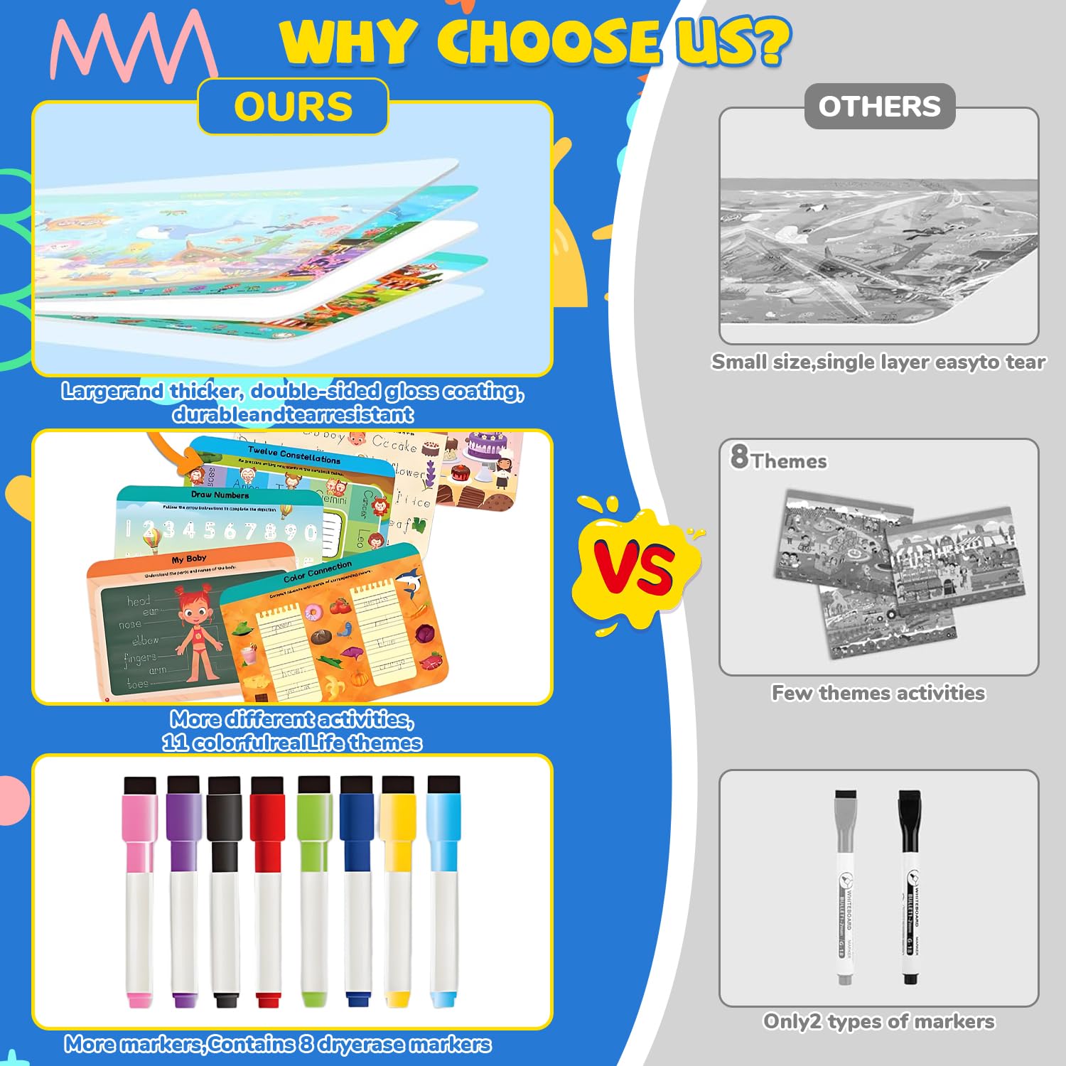 PATPAT Magic Water Doodle Mat for Kids featuring Reusable Water Pens and Stamps 39.37 x 31.5 in | Mess Free Drawing Fun