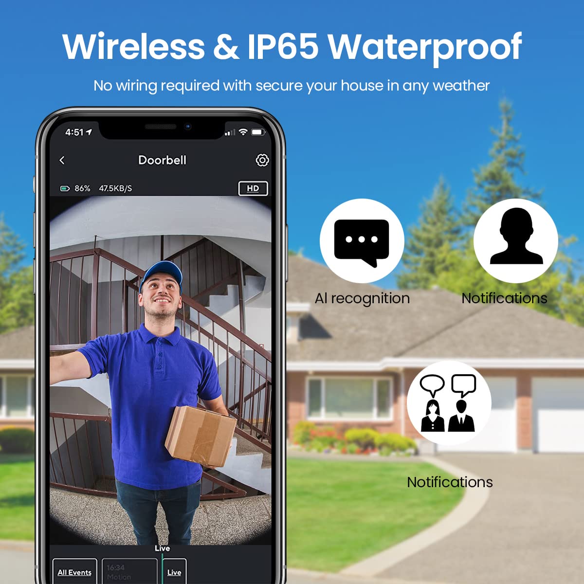 ZORBES Video Door Bell for Home with 1080P HD Camera and 140° Motion Detection | WiFi Night Vision 2-Way Audio