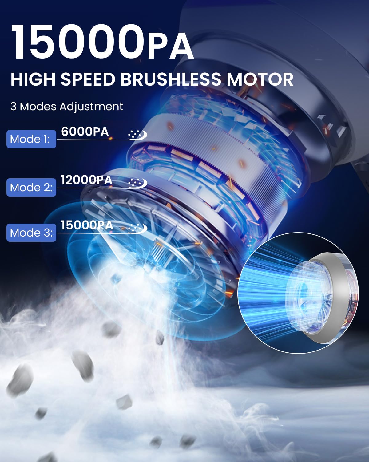 ZORBES Cordless Air Duster for Home and Car Cleaning with 15000Pa Suction and 6000mAh Battery