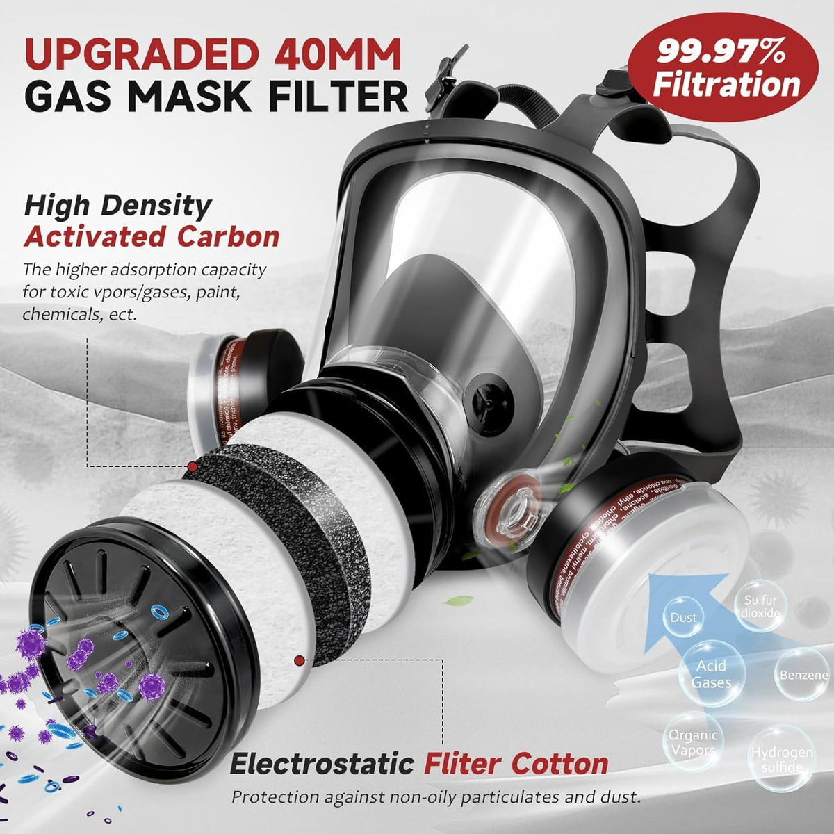 Gas Mask with 10 Replacement Filters for Painting & Construction ...